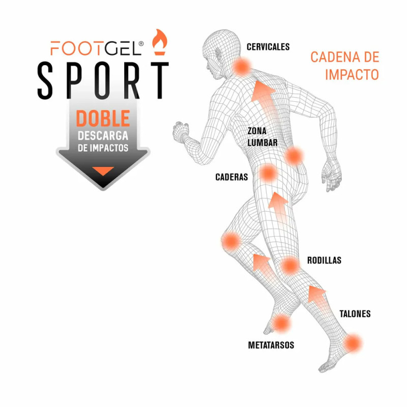 PLANTILLAS FOOTGEL SPORT