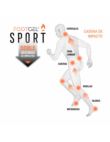 PLANTILLAS FOOTGEL SPORT